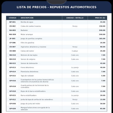 Piezas para Sm3,RENAULT SCALA,NISSAN ALMERA CLASSIC - 3/3