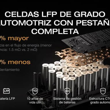 ECOFLOW DELTA 3 Classic Estación de energía portátil 1800W (3.600 WX‑Boost), 1024Wh Litio LiFePO4 6 puertos salida NUEVA - 9/9