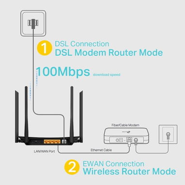 Router TP-Link Archer VR300 AC1200! Para Nauta Hogar 🌐 - Img 124686421