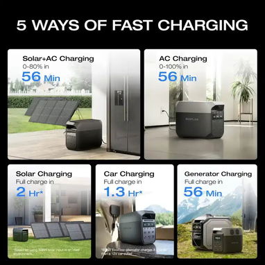 ECOFLOW DELTA 3 / ESTACION DE ENERGIA / POTENTE / CARGA DE 0 A 100% EN 56 MIN / SUPER SILENCIOSO / - Img 112524817
