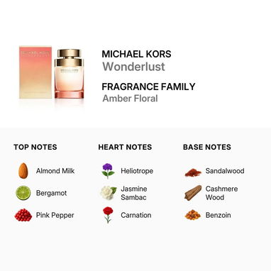 Perfume Michael Kors Wonderlust de mujer, 100 ml, original en caja. - Img 119587144