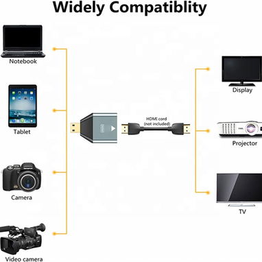 - Adaptador Micro HDMI para HDMI 4K sin cable - 2/3