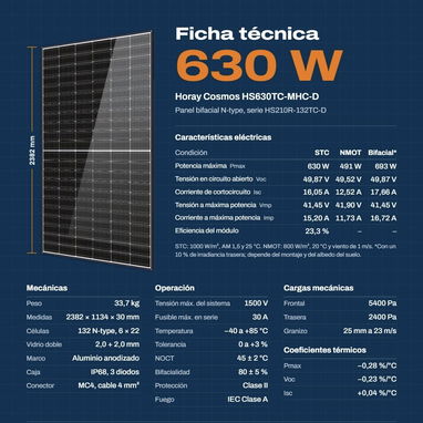PANELES SOLARES DISPONIBLES EN PLAZA PARA LA VENTA, CON PRECIOS POR  UNIDAD ,PALLET Y POR CONTENEDOR - 6/8