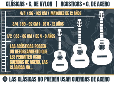 GUITARRAS HABANA!!! Tres Cubano Guitarra GUITARRA Electroacústica  Guitarras Acústicas Acero - Img 58379146