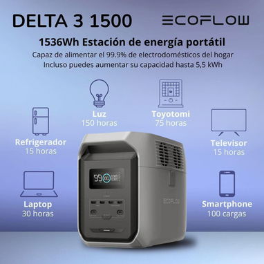 Aprovecha Delta Pro/Delta Pro 3// Delta Clasica/Delta 2/ Delta 3 Max - 9/9