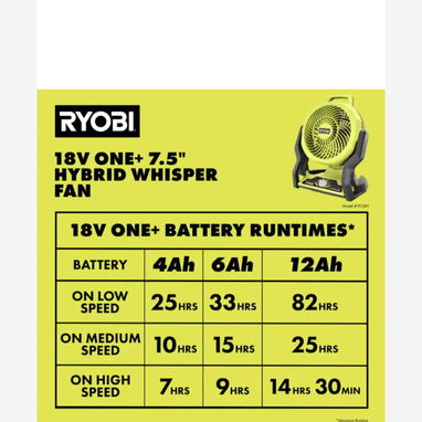 Ventilador recargable marca RYOBI Original!!! Nuevo en su caja!!! LO MEJOR DE LO MEJOR!!!! - 2/3