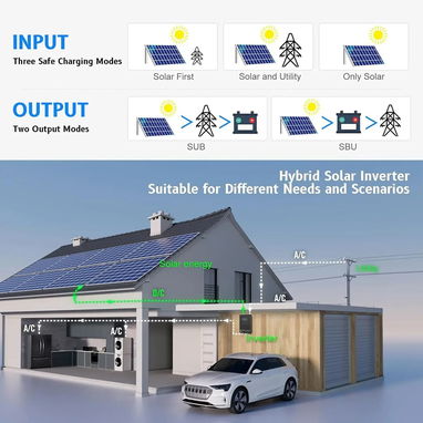 Inversor Solar Híbrido SUMRY 4000W 24V a 120V - 2/2