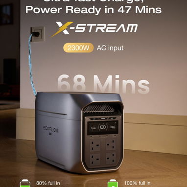 ECOFLOW DELTA 3 Max Plus 2048Wh Portable Power Station 3900W Max Solar Generator - 7/7