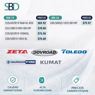 Neumáticos de auto - Img 123570729