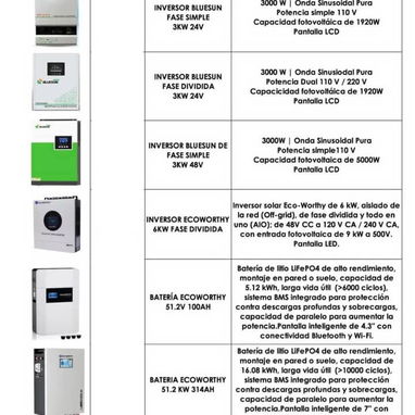 Inversores Solares(OFF-GRID) y Kits - Img 124046286