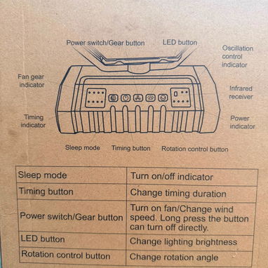 Ventilador recargable - 3/4
