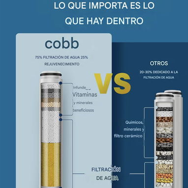 Ganga Ducha nueva en su caja - 6/6