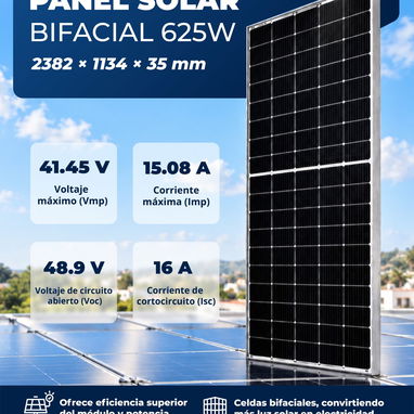 Paneles solares por unidad  y cantidad - 2/10