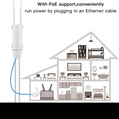 Router 4G LTE KWIFI exteriores 300Mbps impermeable - Img 108896519