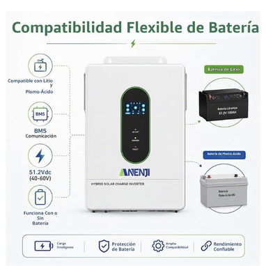Super oferta!!! Inversor híbrido solar de 12000W 48V DC a 120V/240V AC Inversor de potencia de fase dividida monofásico. - 3/8