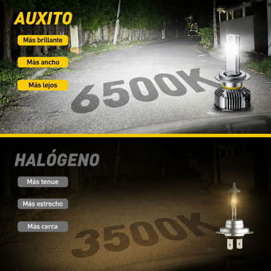 Bombillas LED para faros delanteros AUXITO Serie Y19 H7 - 10/10