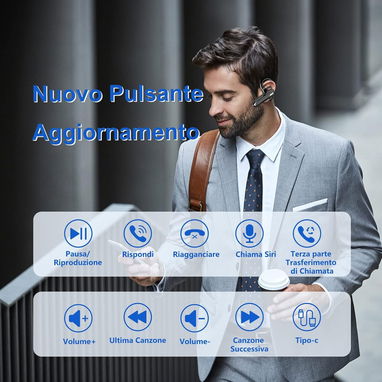🦻​ AUDIFONOS MANOS LIBRES 🦻​ PARA CHOFER O TRABAJO 🦻​ ESTUCHE DE CARGA 🦻​ BLUETOOTH 5.1 🦻​ 5.887.2360 - Img 103646912