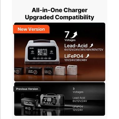 Cargador Inteligente VEVOR de 16A para Baterías LiFePO4 de 12-72 V y Plomo-Ácido de 6-72 V con LCD 🔶 $115 - 3/3