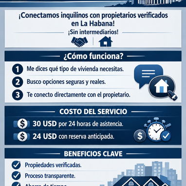 Rentas Seguras en La Habana - 2/3