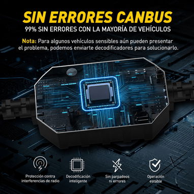 Bombillas LED para faros delanteros AUXITO Serie Y19 H7 - 9/10