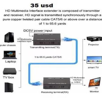 extensores HDMI de 60 metros - Img 117900025