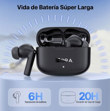 Audifonos inalambricos Bluetooth estereos independientes. 59218406 - Img 74638293