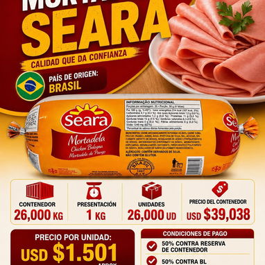 Venta Mayorista de Alimentos y Suministros | Contenedores Completos | RY Global LLC | CARNES Y EMBUTIDOS - 2/5