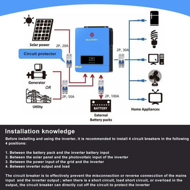 🔆 Inversor y Cargador Solar SUMRY, 3600W CC 24V a CA 110V Convertidor de Voltaje Híbrido con Controlador de Carga MPPT - Img 123386054