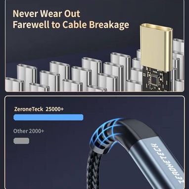 ☎️53544655 🛵 Entrega Disponible ⭐ZeroneTeck Cable USB-C 3.2 Gen 2x2 (3ft) ⭐ - Img 123709430