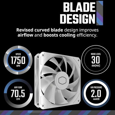 KIT DE 3 FANES ARGB COOLER MASTER NUEVOS EN CAJA 📦 - Img 94518867