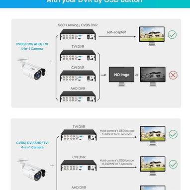Cámara de seguridad ZOSI (SUELTA) 2MP FULL HD 1080P 🔒🌐 $28.85 - 8/9