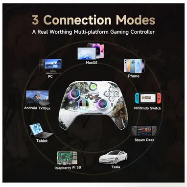 Mandos inalámbricos Work for Windows PC, Android, Steam and Switch - Img 109209488
