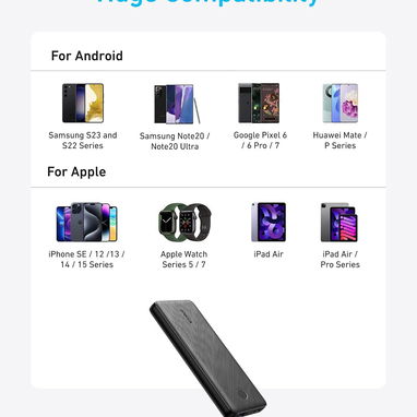 Power Bank Anker 10,000 mAh NEW a Estrenar - 8/8