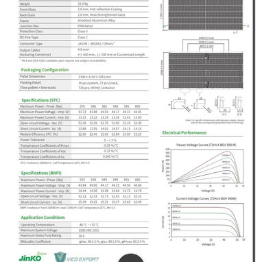 Paneles solares marca Jinko Solar de 585 w - 2/3