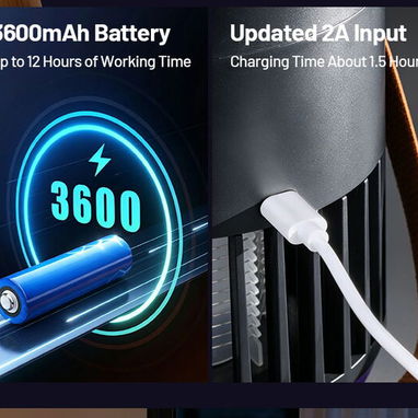 🌬️🦟💡 Ventilador portátil 3 en 1 con luz nocturna, mata mosquitos, 5 velocidades, batería 3600mAh recargable - 2/9