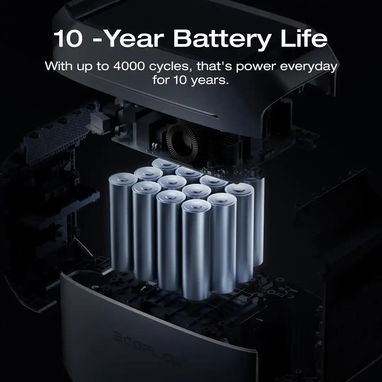 BATERIA DE ECOFLOW DELTA 3 SMART EXTRA BATTERY / Tipo de bateríaLiFePO4 (LFP) ESTACION DE ENERGIA / HASTA 10 AÑOS / - Img 116518844