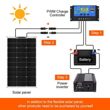 PANEL SOLAR FLEXIBLE QUITA Y PON 100 WATT  CON CABLE  PARA ECOFLOW - 4/4