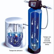 Compro Suavizador de AGUA - Img 56761037