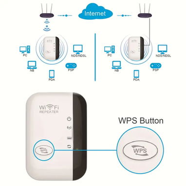 Aumente su rango y alcance Wifi con este buen equipo - Img 104517270