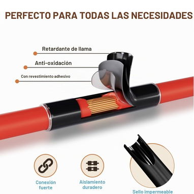 Kit de Terminales de Cobre 4 AWG 3/8 M10 - 2/5