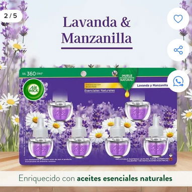 Repuestos para ambientadores eléctricos - 3/4