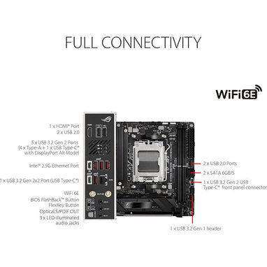 Motherboard Mini-ITX, ASUS ROG Strix B650E-I Gaming WiFi, Socket AM5, DDR5-8000 - Img 118088519