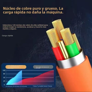 3 en 1 Cable reforzado USB, 120W, 6A, carga rápida - Img 117059696