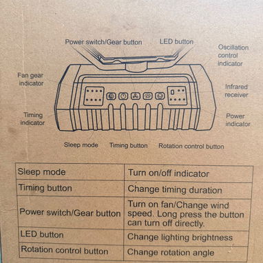 Ventilador recargable F6 de 20000 mah Modelo X11 - Img 126715250