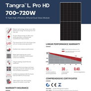 Paneles solares 720watt - Img 57724255