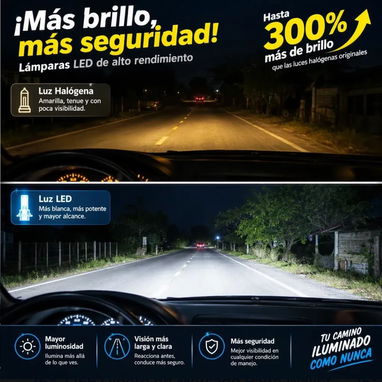 Bombillos LED 9006 / HB4 CSP 7035 - 4/4