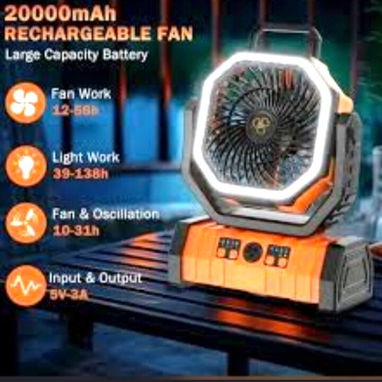Ventilador F6 ( buen precio ) - 3/3
