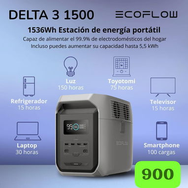 EcoFlow 4800watt 1250usd. 1536watt 900usd. 2700watt 750usd. - Img 120265342