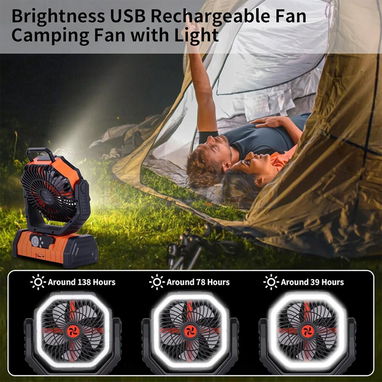 Ventilador portátil recargable F6 luz LED y control remoto – 20000mAh - Img 105877230