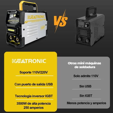 Planta de soldar inverter 110 y 220 volt - Img 116628859